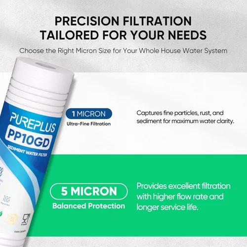 Miniatura 2 de PUREPLUS Filtro de agua para el hogar de sedimentos ranurados de 10 x 2.5 pulgadas, cartucho de repuesto para prefiltro RO de 10 pulgadas y carcasa