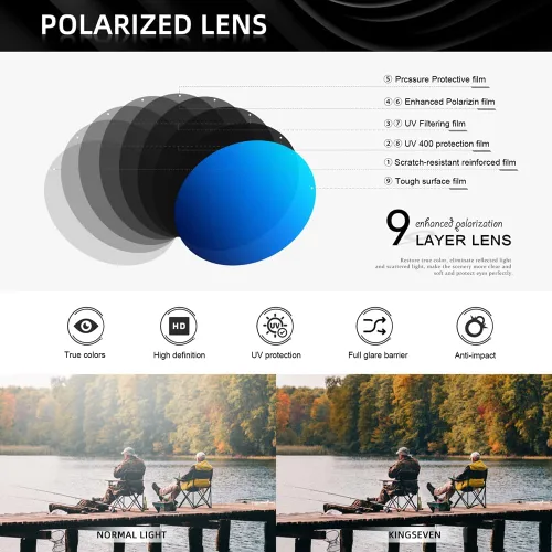 Miniatura 7 de KINGSEVEN Gafas de sol polarizadas de ciclismo para hombre, gafas de sol deportivas MTB gafas de bicicleta UV400 protección LS910