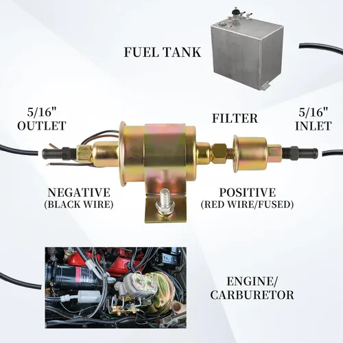 Miniatura 2 de Bomba de combustible eléctrica universal de 12 V, 5-9 PSI 30 GPH de gasolina y gasóleo, bomba de transferencia de combustible diesel para motor