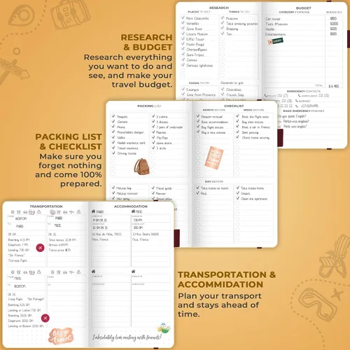 Miniatura 4 de Clever Fox Bolsillo para diario de viaje, organizador de itinerarios de vacaciones y viajes por carretera, diario de memoria de viaje, cuaderno