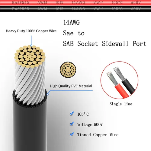 Miniatura 3 de ELFCULB Cable de extensión de enchufe de alimentación SAE a conector SAE, puerto de pared lateral SAE de montaje en panel de 14 AWG de 2 pies