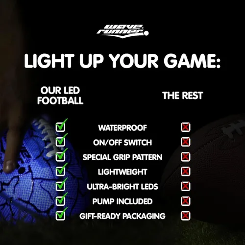 Miniatura 7 de Wave Runner Balón de fútbol LED impermeable que brilla en la oscuridad para niños, adolescentes y adultos - Fútbol iluminado incluye bomba