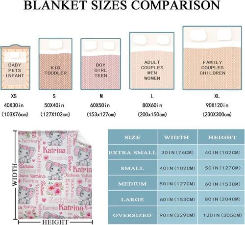 Miniatura 3 de Manta personalizada de elefante bebé para niñas y mujeres, manta personalizada con nombre, mantas de franela suave y acogedora para sofá, cama