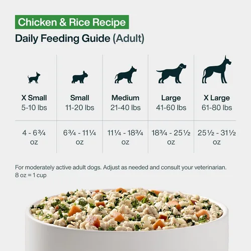 Miniatura 8 de JustFoodForDogs Alimento fresco congelado para perros, comida completa o alimento para perros, receta de comida para perros de grado humano