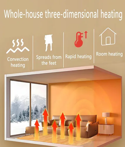 Miniatura 7 de Heated Carpet,Electric Floor Heating,Indoor Circulating Heat,Adjustable Temperature,Durables PVC,Creates a Warm Space for Family (100×100cm)