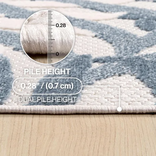 Miniatura 5 de JONATHAN Y Tropics Palm Leaves Indoor Outdoor Runner Rug 2X8 Cream/Dark Blue, Boho for Backyard, Patio, Porch, Easy-Cleaning, High Traffic