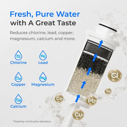 Miniatura 4 de Waterdrop FreshTaste - Jarra instantánea con filtro de agua, dispensador potente recargable, reduce el cloro, el plomo, el cobre, purifica, suaviza