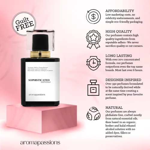 Miniatura 6 de aromapassions SWEET Inspirado en BRBRY HER Perfume de feromonas para mujer Extrait De Parfum Colonia de perfume Dupe Clone de larga duración
