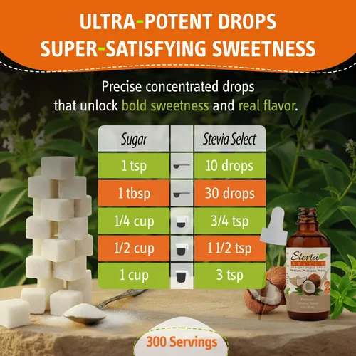 Miniatura 4 de Stevia Select Stevia líquida con sabor a coco, café, té, bebida y edulcorante para hornear, totalmente natural, sin eritritol, alternativa de azúcar