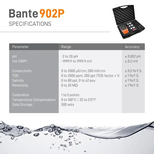 Miniatura 7 de Medidor de conductividad de pH portátil Bante 902P Medidor multiparámetro para medir pH, conductividad, TDS, salinidad, resistividad, ORP