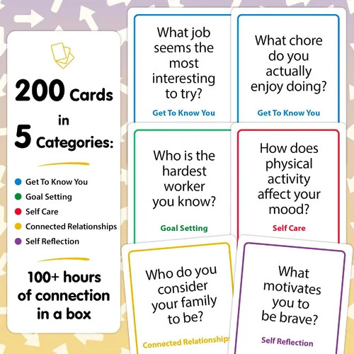 Miniatura 3 de 200 Tarjetas de Conversación de Resiliencia para Familias Más Fuertes - Construye Confianza, Seguridad y Conexión a Través de Transiciones o Cambios