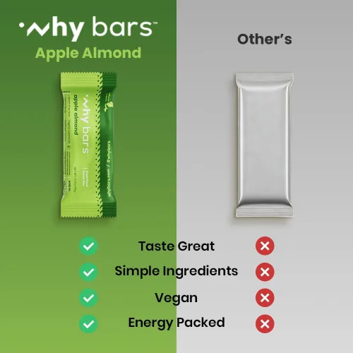 Miniatura 6 de Barras de proteínas, almendra de manzana, barras de 2.04 onzas (paquete de 12 barras de proteínas) – Barra de proteínas, superalimento, sin gluten