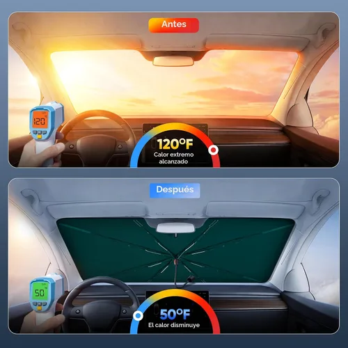 Miniatura 2 de 【2025 Actualizado】EcoNour Parasol Premium para Parabrisas de Coche Parasol Plegable para Parabrisas Delantero Visor Extendido Bloqueador de Sol