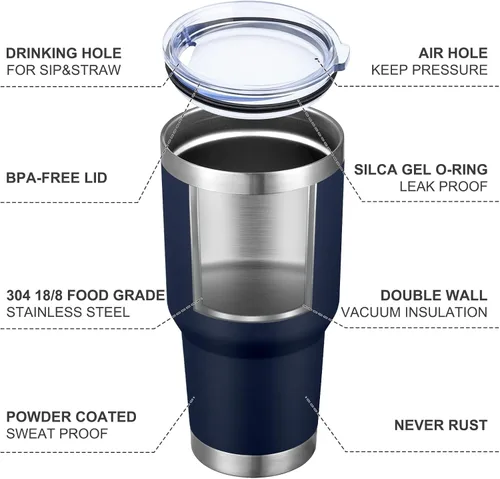 Miniatura 4 de Meway vaso para café de 30 onzas Azul marino