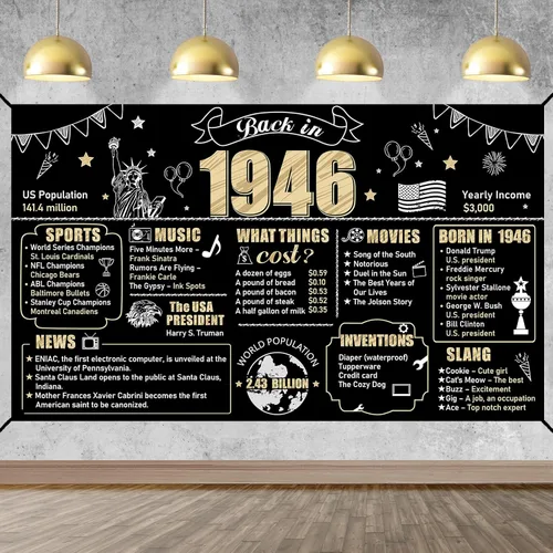 Miniatura 14 de Telón de fondo grande de 30 cumpleaños para hombres y mujeres, decoración de pancarta de 30 cumpleaños, signo feliz 30 cumple en 1996, suministros