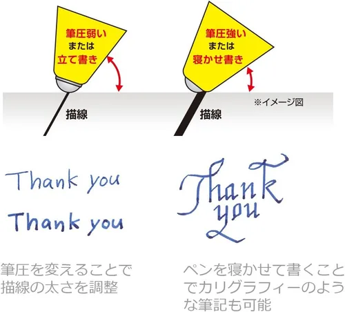 Miniatura 3 de Mitsubishi Pencil UBA20107.15 Water Based Ball Pen Uni-Ball Air 0.7 Red 10 Pens