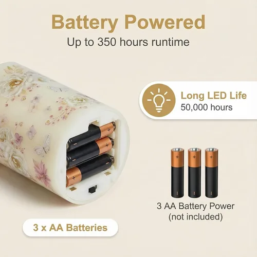Miniatura 4 de Eywamage Velas de pilar de fibra óptica sin llama con control remoto, velas LED de resorte de mariposa floral parpadeantes para decoración