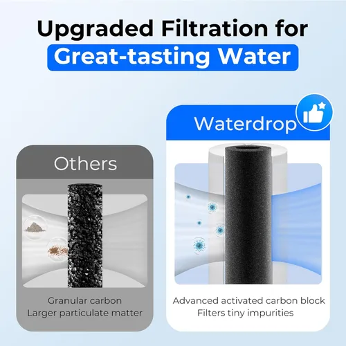 Miniatura 5 de Waterdrop UA-5Y 𝟓 𝐀ños Sistema de Filtro de Agua para Debajo del Fregadero, Ultra Larga Vida, Reduce Plomo, Cloro, Mal Sabor y Olor, Filtro de Agua