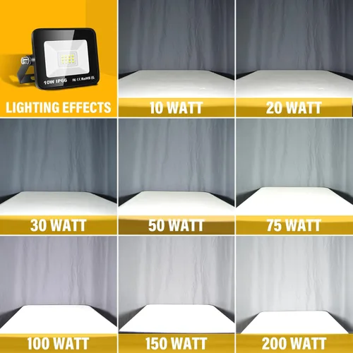 Miniatura 7 de SKYWORLD Paquete de 2 focos LED de 10 W para exteriores, luces de seguridad de 1000 lúmenes, lámpara exterior de 6000 K, luz blanca diurna, IP66