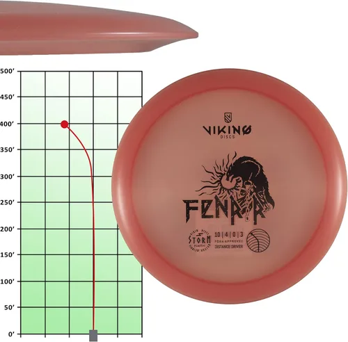 Miniatura 2 de Viking Discs Fenrir Ground Plastic Distancia Conductor Disco Intermedio Golf Driver [Color del sello y sombra de color pueden variar]