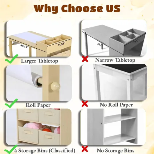 Miniatura 6 de Arlopu - Juego de mesa de arte para niños y 2 sillas, mesa de actividades de madera para niños de gran tamaño, escritorio de dibujo resistente