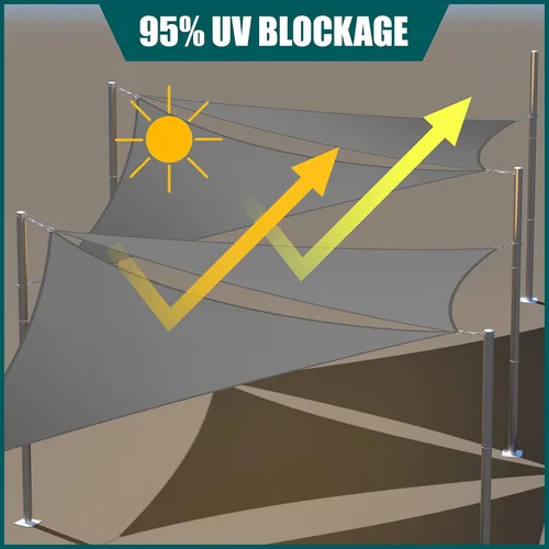 Miniatura 3 de Royal Shade Toldo Vela Solar Cuadrado Impermeable Gris de 14' x 14', Toldo Vela Solar UPF50+ 98% Bloqueo UV y Resistente al Agua rsTADS14, Patio