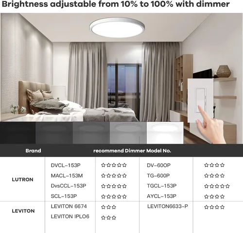 Miniatura 2 de TALOYA Lámpara de techo regulable de montaje empotrado, 10 pulgadas, 20 W, 5 CCT, lámpara de techo LED para dormitorio, cocina, sala de estar