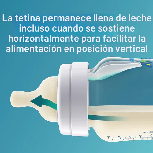 Miniatura 8 de Tetinas anti cólicos Philips Avent - Flujo 1, paquete de 4, SCY761/44
