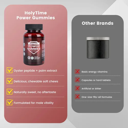 Miniatura 7 de HolyTime Power Gummies – Shilajit del Himalaya, péptido de ostras y palma enana americana – 120 unidades Vitalidad diaria, resistencia y apoyo