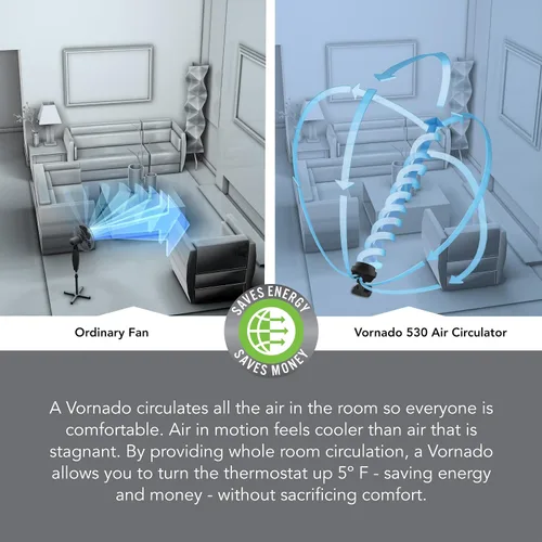 Miniatura 6 de Ventilador compacto para la circulación del aire Vornado 530, Nulo, Negro, Compacto