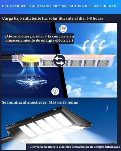 Miniatura 2 de Gefolly SL-5200W Luces solares de calle al aire libre, 520000LM luz de estacionamiento comercial, 6500K anochecer a amanecer IP67 luces