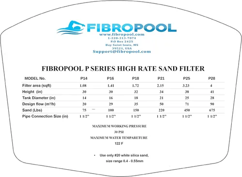 Miniatura 6 de FibroPool Filtro de arena para piscina de 14 pulgadas, 75 libras, sobre el suelo hasta 3500 galones, válvula multipuerto de 6 vías, compatible