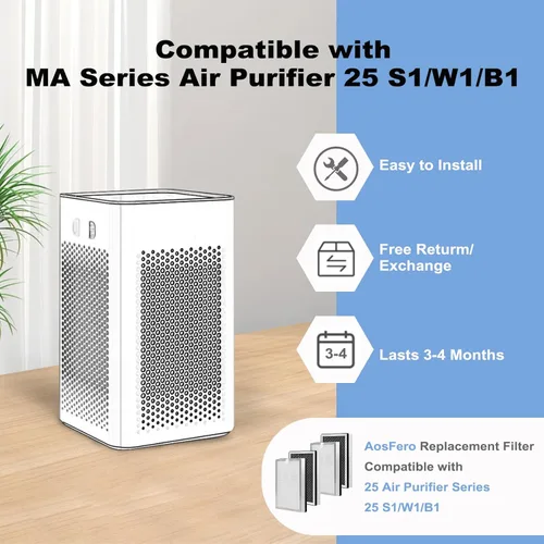 Miniatura 2 de 25 filtros de repuesto compatibles con purificadores de aire de la serie MA 25 S1/W1/B1, etapa 3 en 1 con prefiltro, capa central de alta eficiencia