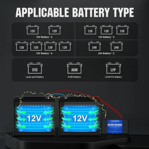 Miniatura 3 de ECO-WORTHY Equilibrador de Batería 48V Equilibrador de Batería para Banco de 24V/36V/48V, Compatible con Batería LiFePO4, Ácido de Plomo/Gel/SLA