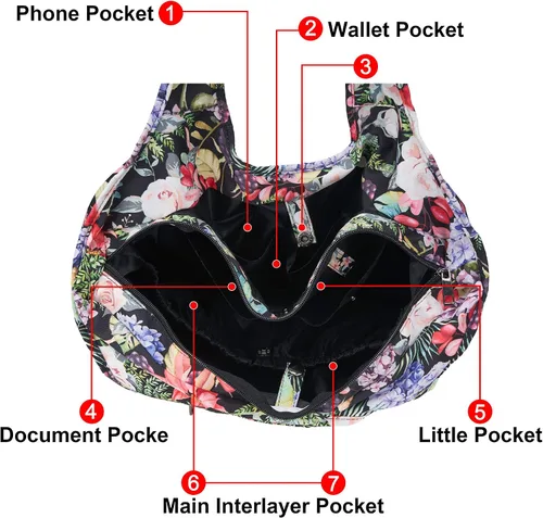 Miniatura 3 de ZOOEASS - Bolso grande de hombro para mujer, impermeable, multifunción, de nailon, para viaje