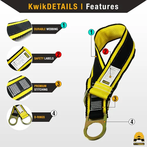 Miniatura 4 de KwikSafety - Charlotte, NC - Paquete COBRA de 20 pies