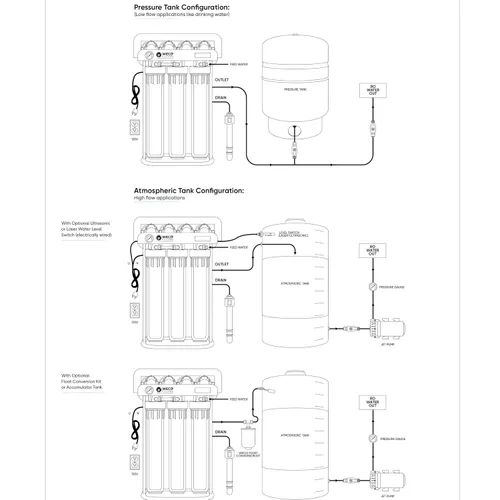 Miniatura 4 de WECO HydroSense Light Sistema de filtro de agua de ósmosis inversa comercial (HydroSense-0500GAC-CAL-UV)