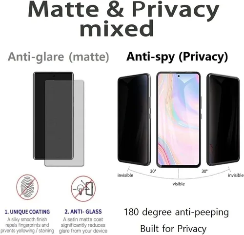 Miniatura 2 de [3 + 1] (3 protectores de pantalla de poliuretano termoplástico mate + 1 protector de lente de cámara) compatible con Samsung Galaxy S23 5G 2023