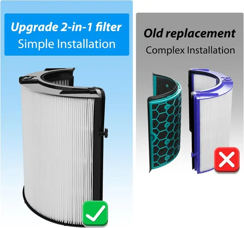 Miniatura 8 de Filtro HEPA de reemplazo TP06 para Dyson HP06 TP06 HP07 TP07 TP7A HP09 TP09 HP09 TP09 PH01 PH02 PH03 PH04, número de pieza 970341-01, reemplazo 2