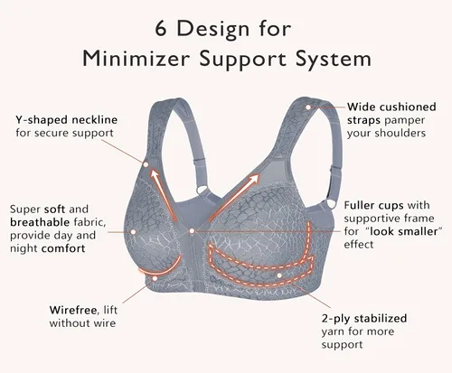 Miniatura 2 de DotVol Brasier reductor de figura completa para mujer, cómodo, busto grande, sin varillas, sin relleno, talla grande