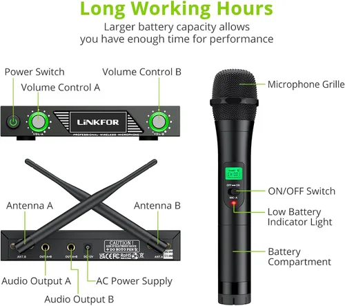 Miniatura 4 de LiNKFOR Micrófono inalámbrico, sistema de micrófono de karaoke inalámbrico UHF, micrófono inalámbrico dual profesional de 196 pies, rango
