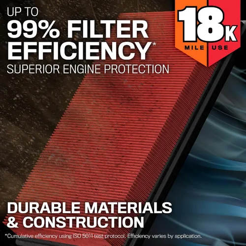 Miniatura 5 de K&N Filtro de aire del motor: Filtro de aire de repuesto de larga vida útil de 18,000 millas: compatible con HYUNDAI/KIA 2016-2020