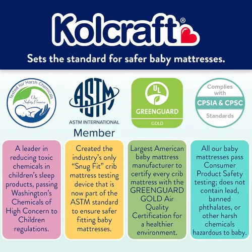 Miniatura 11 de Kolcraft BabyPedic - Colchón impermeable de grado médico para cuna y cama infantil, comodidad aireada, 80 bobinas de acero, certificado GREENGUARD