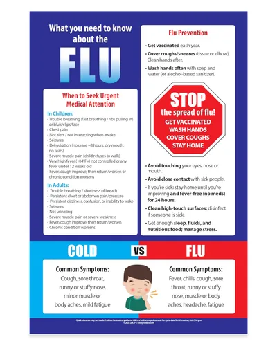 Imanes de seguridad carteles de prevención de la gripe (paquete de 20) — Tabla de síntomas de resfriado vs. gripe — Decoración de oficina de salud,
