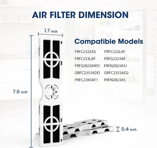 Miniatura 3 de MARRIOTTO Repuesto para filtro de aire Frigidaire FRGPAAF2 PureAir AF-2, FRFC2323AS, FRFC232LAF, FRFC233LAF, FRFG2323AF, FRFN2823AS (paquete de 3)