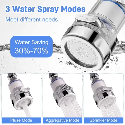 Miniatura 6 de Paquete de 3 grifos de filtro de agua para fregadero, filtro giratorio de 360° para fregadero de baño y cocina, 3 modos de filtro de grifo de baño