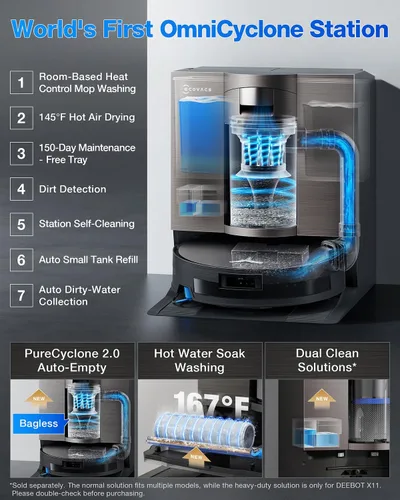 Miniatura 7 de ECOVACS DEEBOT X11 OmniCyclone Robot Aspiradora y Trapeadora, Carga PowerBoost, Trapeador de Autolavado Instantáneo OZMO Roller 2.0, Succión Potente
