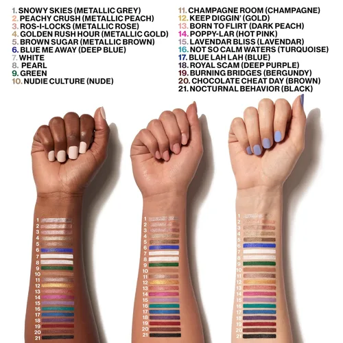 Miniatura 3 de wet n wild Color Icon Delineador de ojos en crema con sombra de ojos multi-barra, hidratante, fórmula nutritiva de crema a polvo, cremosa