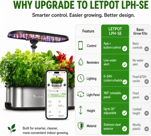 Miniatura 2 de Sistema de cultivo hidropónico LetPot LPH-SE, kit de jardín de hierbas inteligente de 12 cápsulas para interior, jardín interior, controlado por APP