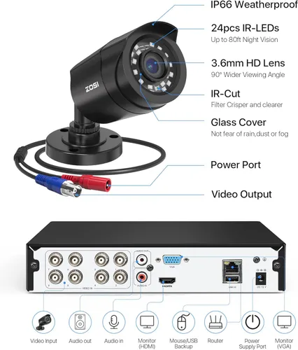 Miniatura 9 de ZOSI - Sistema de cámaras de seguridad para el hogar de 8 canales 1080P con disco duro de 1 TB, H.265+ 8 canales 5MP Lite CCTV DVR y (4) cámaras